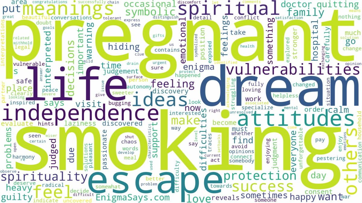 dream of smoking while pregnant and related dreams with their meanings in a word cloud