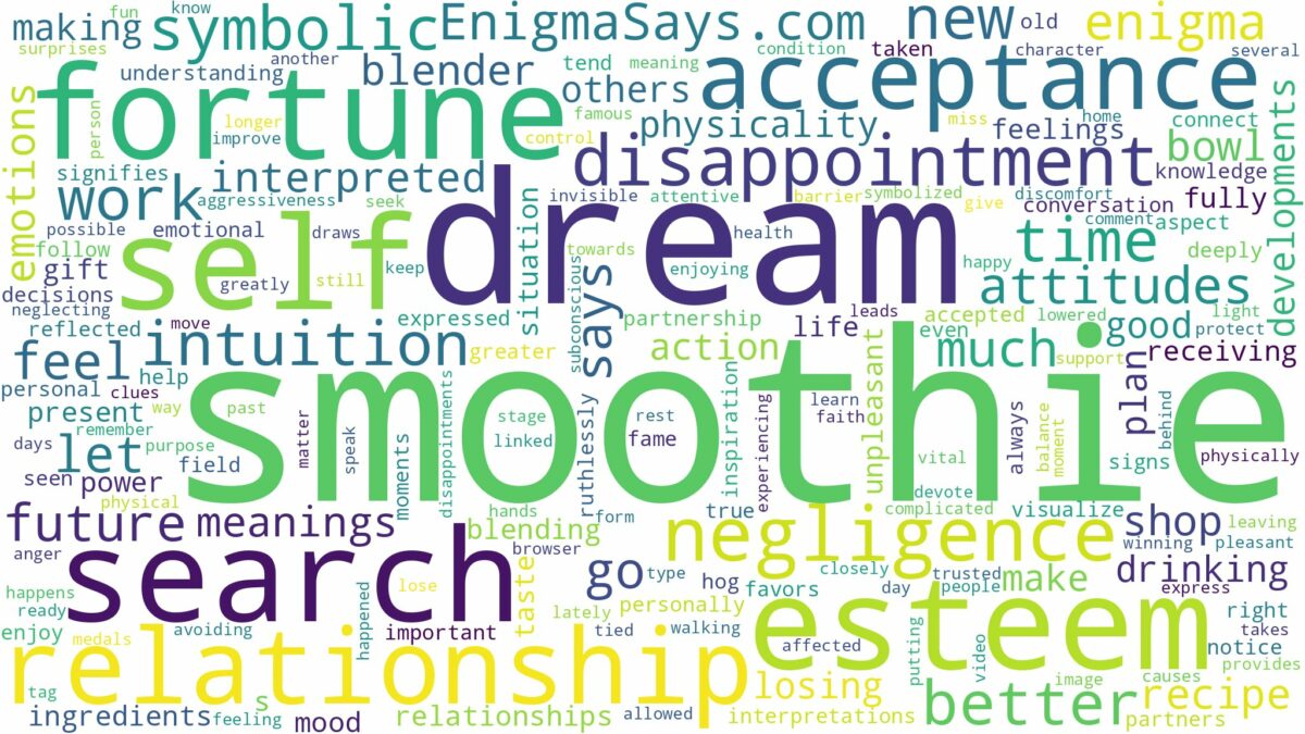 dream about smoothie and related dreams with their meanings in a word cloud