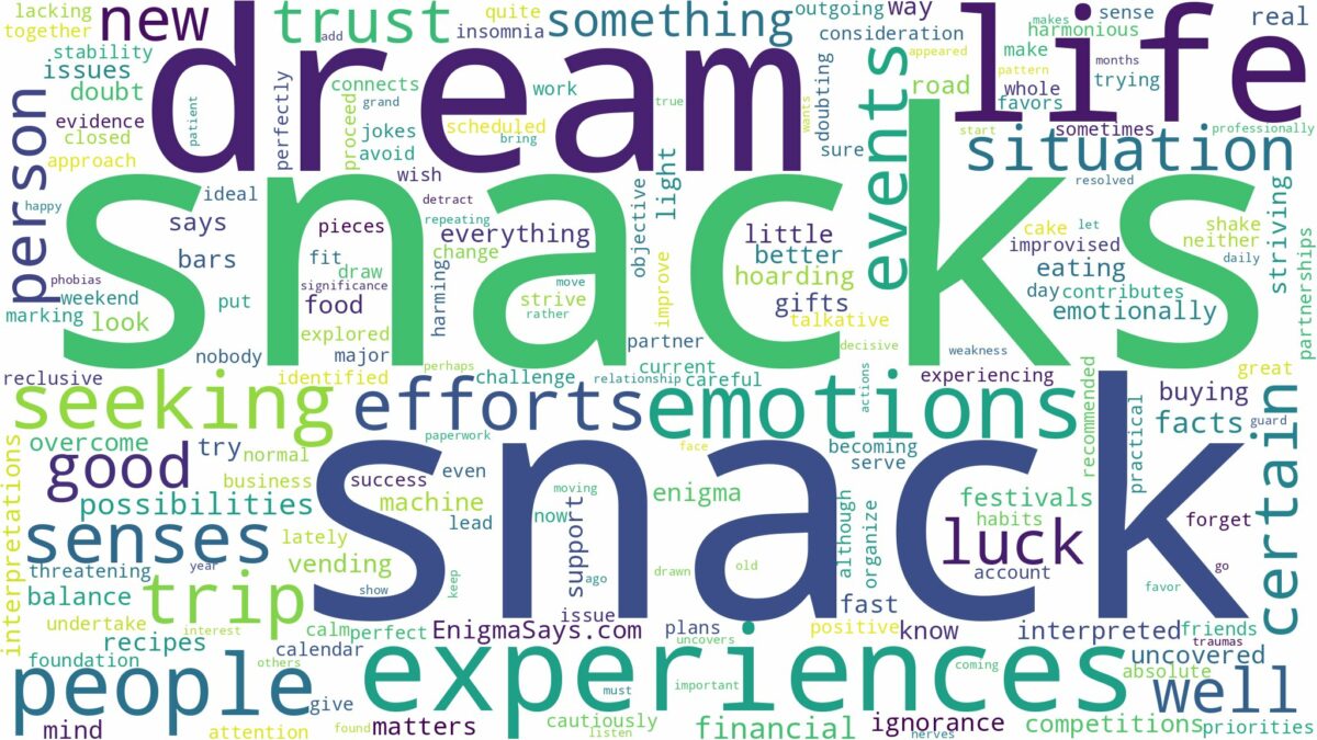 dreams about snacks and related dreams with their meanings in a word cloud