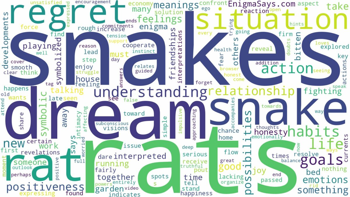 dream about snake and rat and related dreams with their meanings in a word cloud