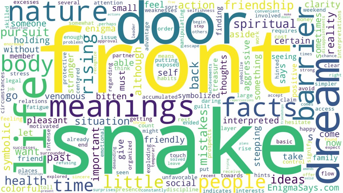 dream about snake at front door and related dreams with their meanings in a word cloud