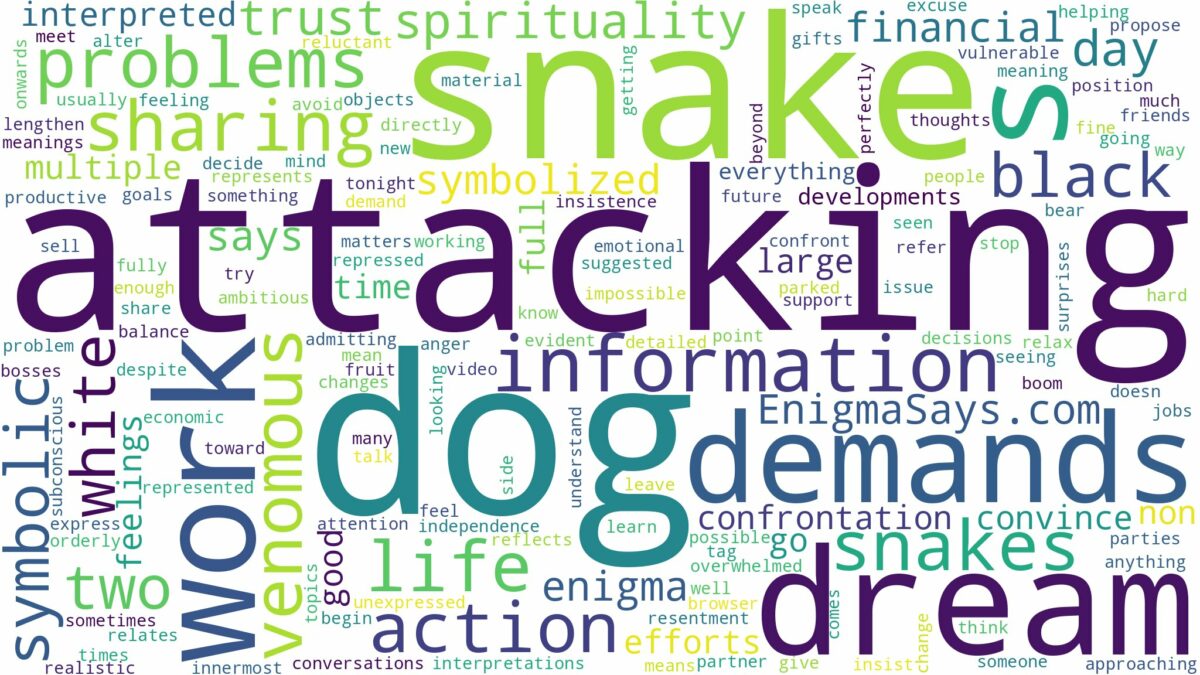 dreaming about snake attacking dog and related dreams with their meanings in a word cloud