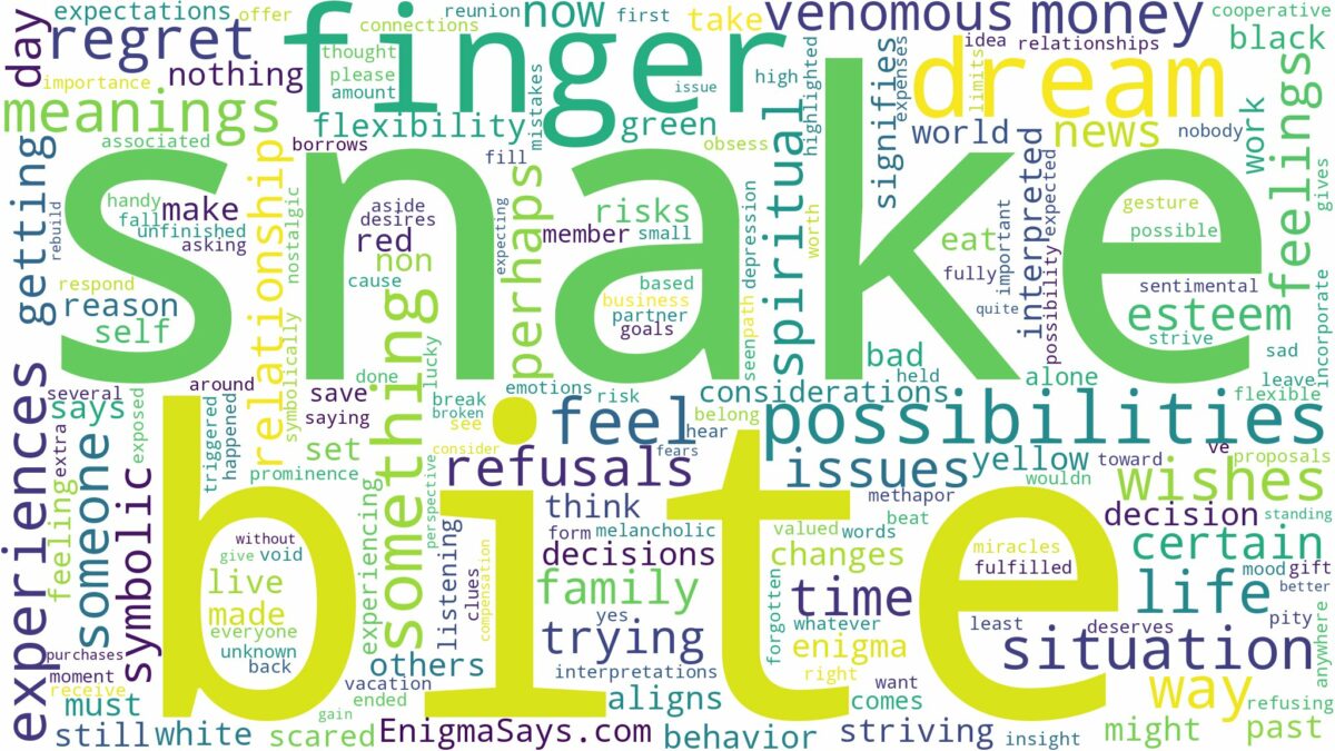 dream about snake bite on finger and related dreams with their meanings in a word cloud