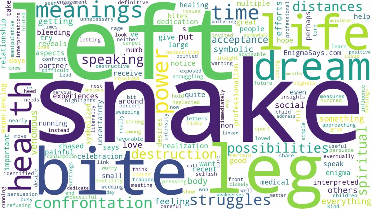 dream about snake bite on left leg and related dreams with their meanings in a word cloud