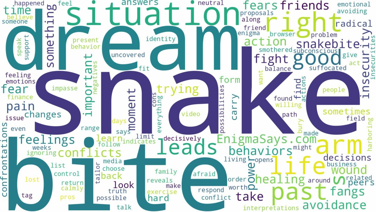 dream about snake bite on right arm and related dreams with their meanings in a word cloud