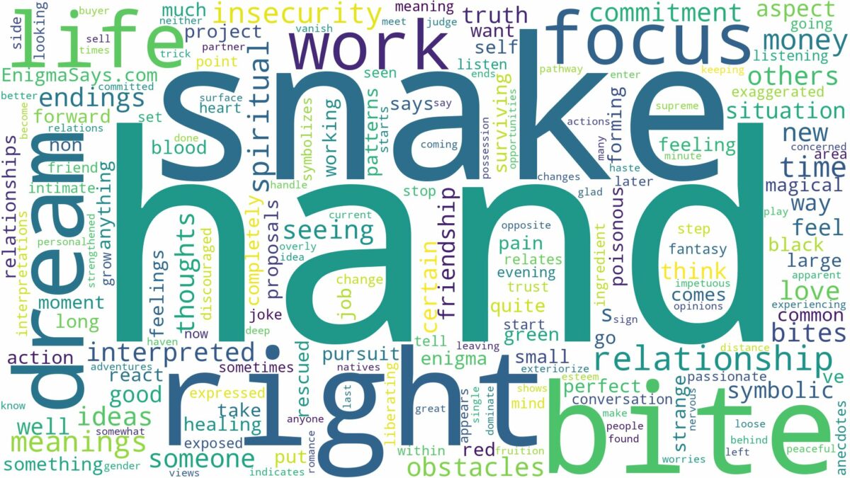 dream about snake bite on right hand and related dreams with their meanings in a word cloud