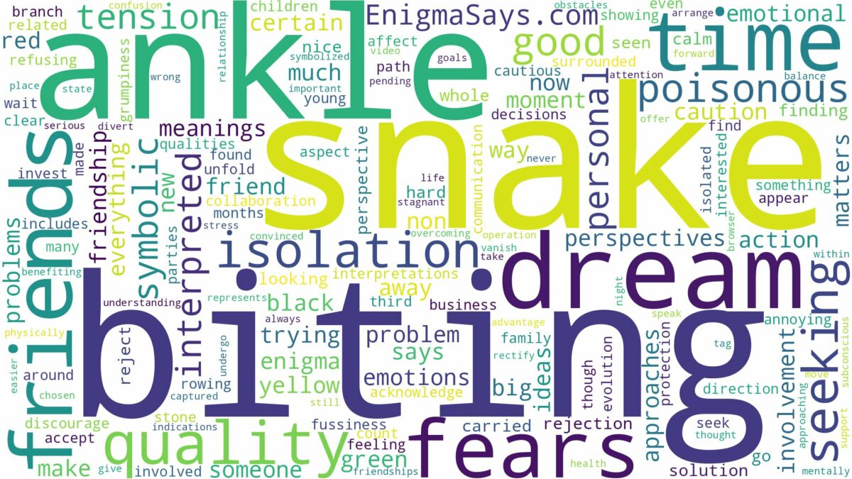 dreaming about snake biting ankle and related dreams with their meanings in a word cloud