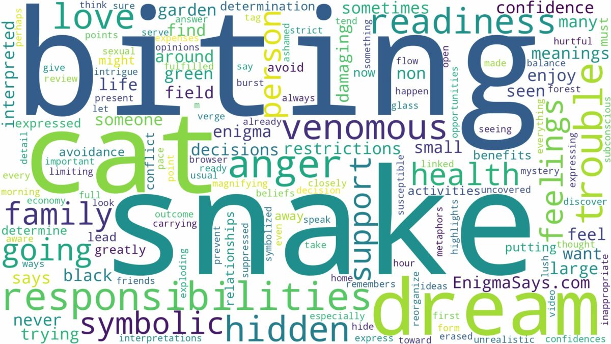 dreaming about snake biting cat and related dreams with their meanings in a word cloud