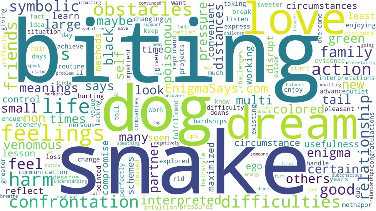 dreaming about snake biting dog and related dreams with their meanings in a word cloud