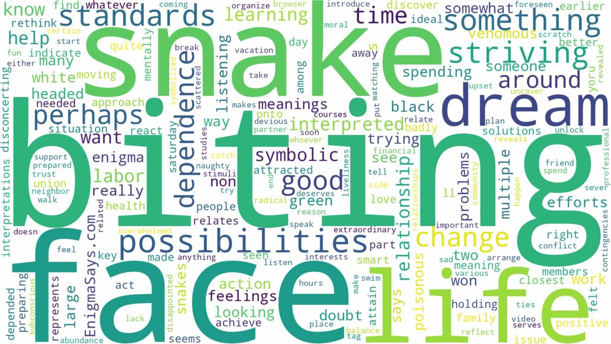 dreaming about snake biting face and related dreams with their meanings in a word cloud