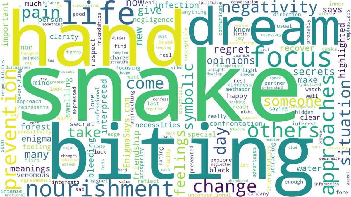 dreaming about snake biting hand and related dreams with their meanings in a word cloud