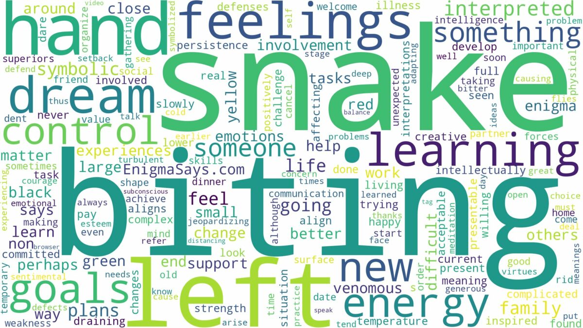 dreaming about snake biting left hand and related dreams with their meanings in a word cloud