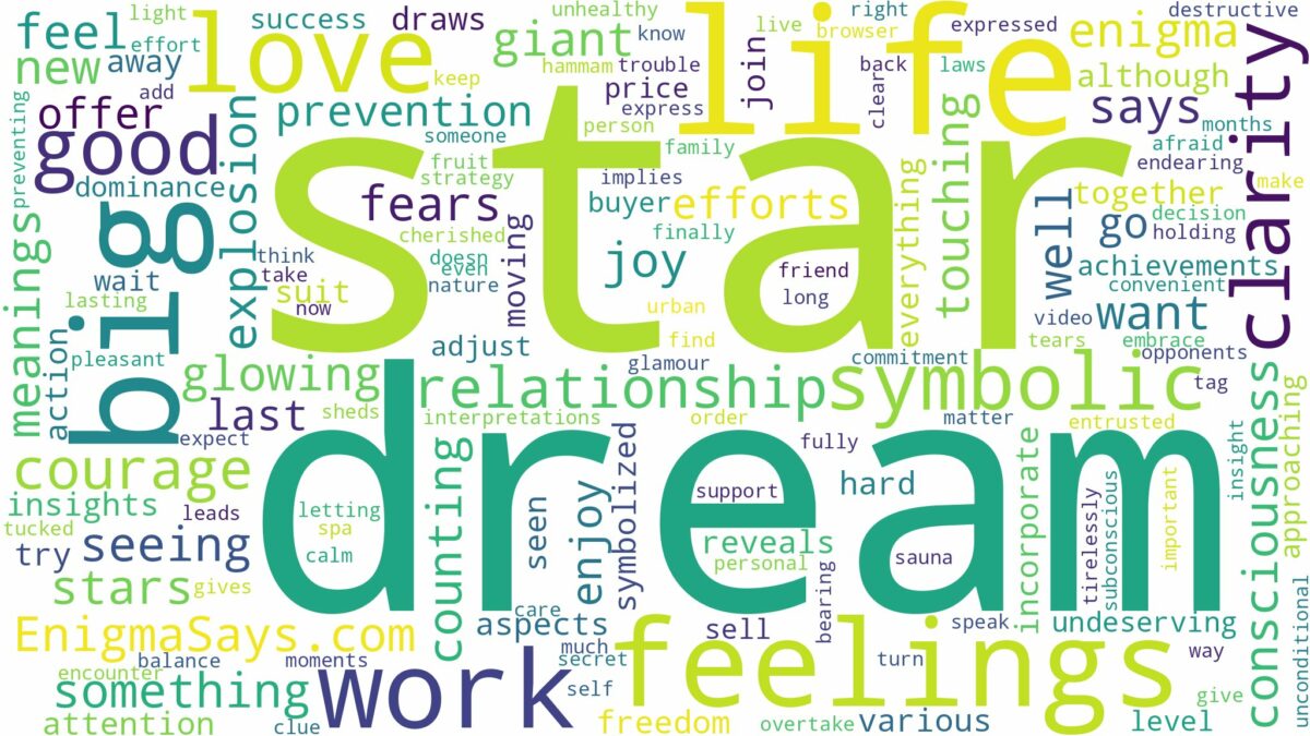 dream about a big star and related dreams with their meanings in a word cloud