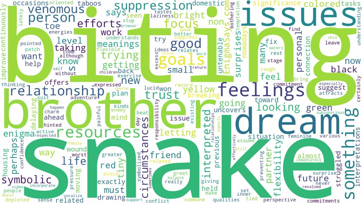 dreaming about snake biting your brother and related dreams with their meanings in a word cloud