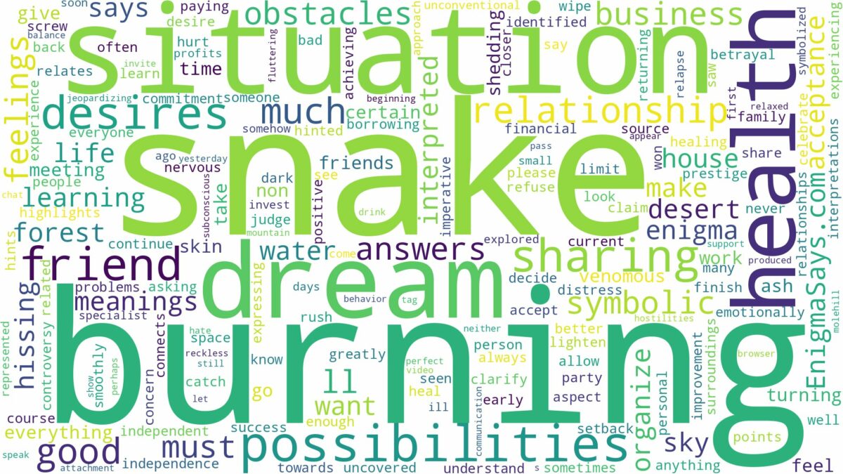 dreaming of snake burning and related dreams with their meanings in a word cloud