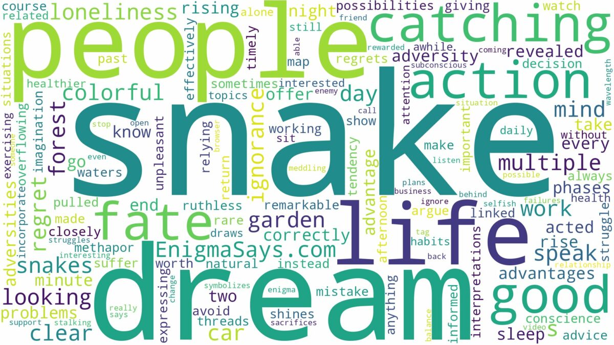 dreaming of snake catching and related dreams with their meanings in a word cloud