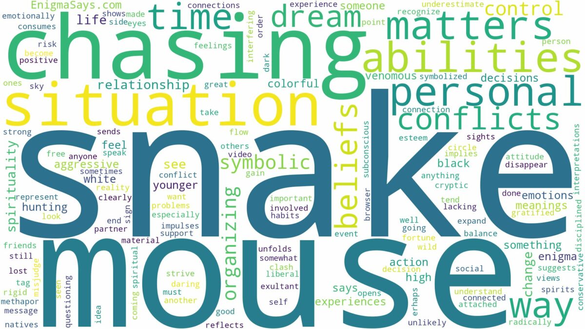 dreaming about snake chasing mouse and related dreams with their meanings in a word cloud