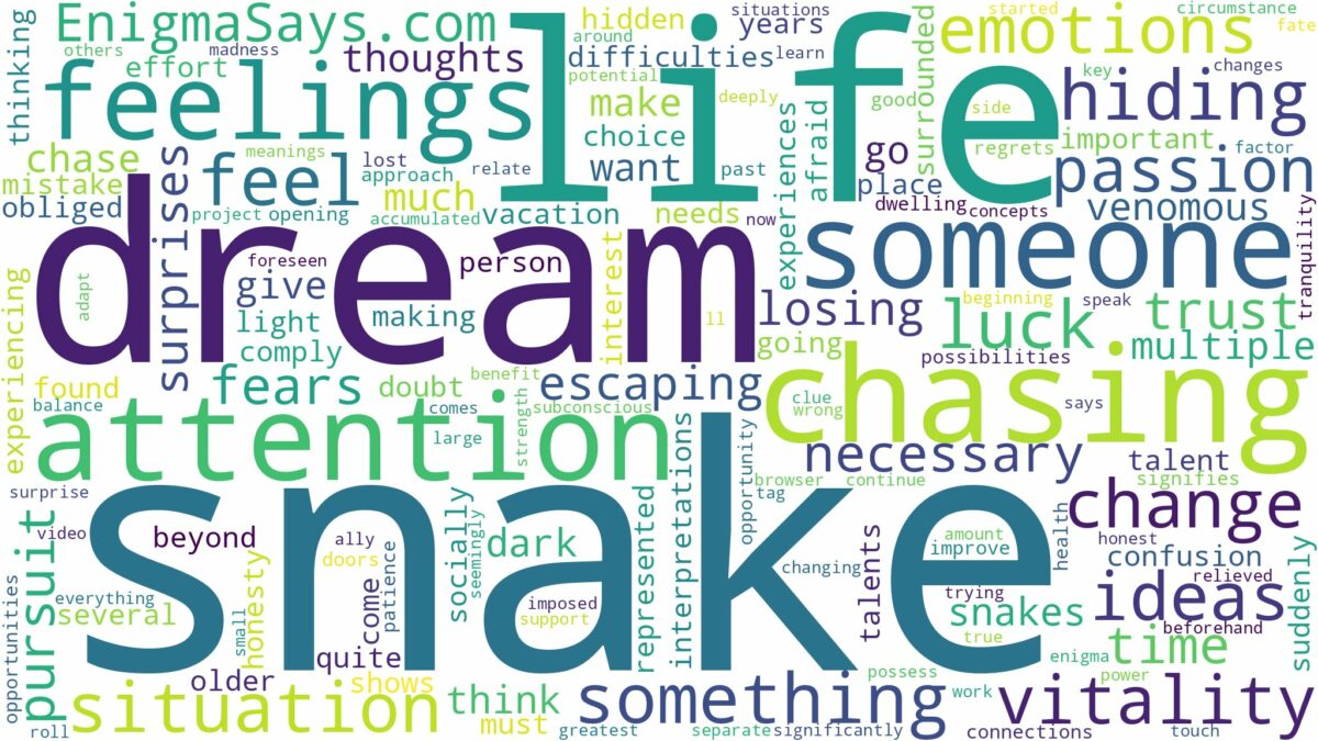 dreaming about snake chasing someone and related dreams with their meanings in a word cloud