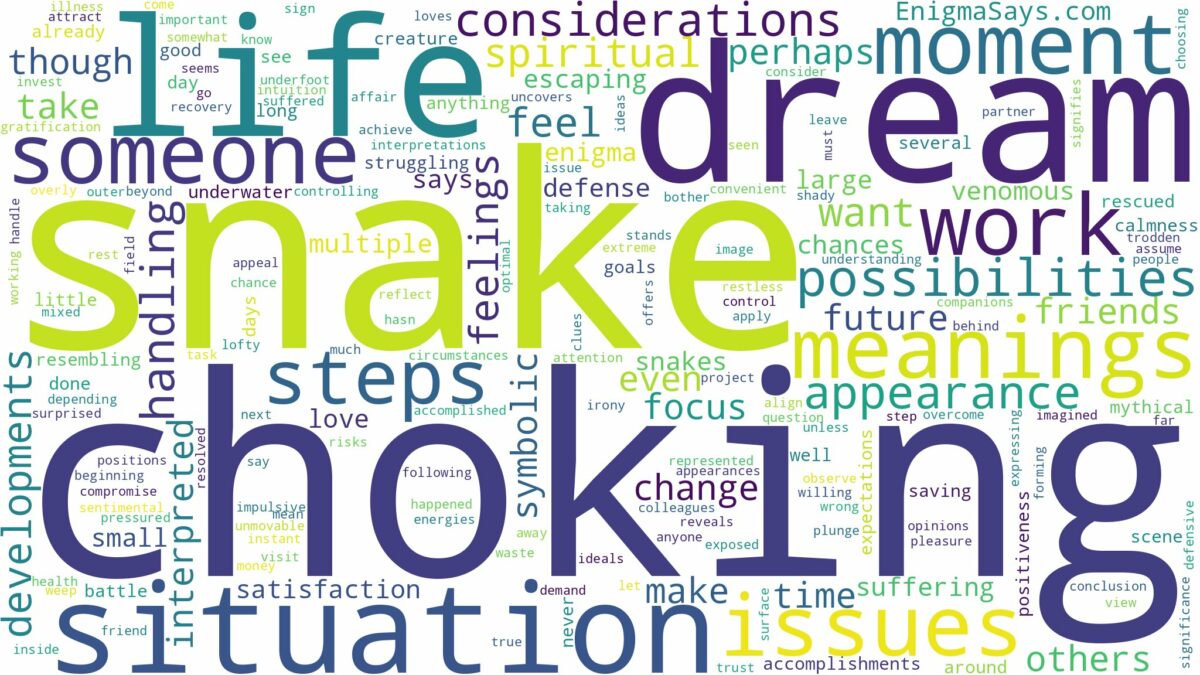 dreaming of snake choking you and related dreams with their meanings in a word cloud