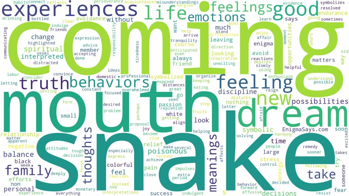 dreaming about snake coming out of mouth and related dreams with their meanings in a word cloud