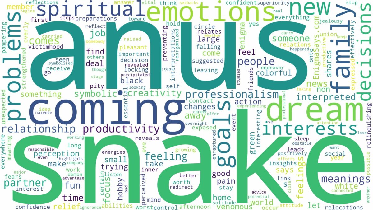 dreaming about snake coming out of your anus and related dreams with their meanings in a word cloud