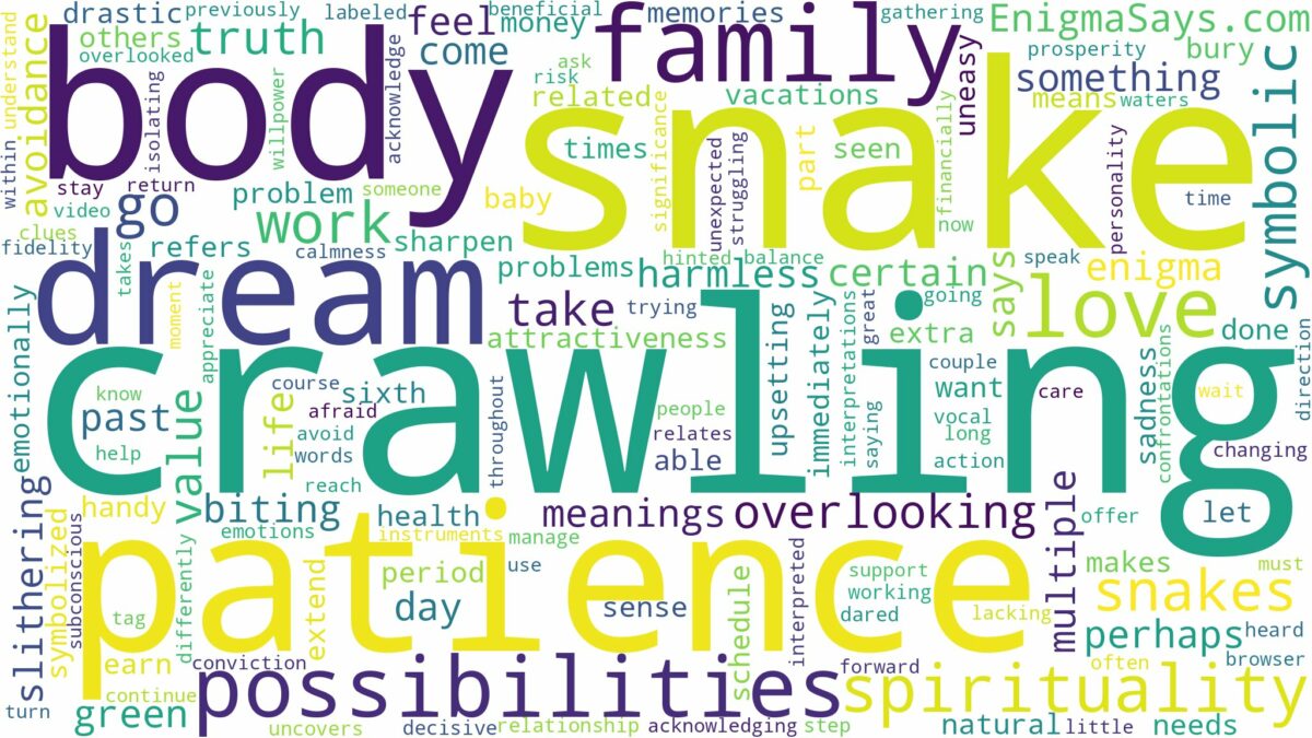 dreaming about snake crawling on your body and related dreams with their meanings in a word cloud