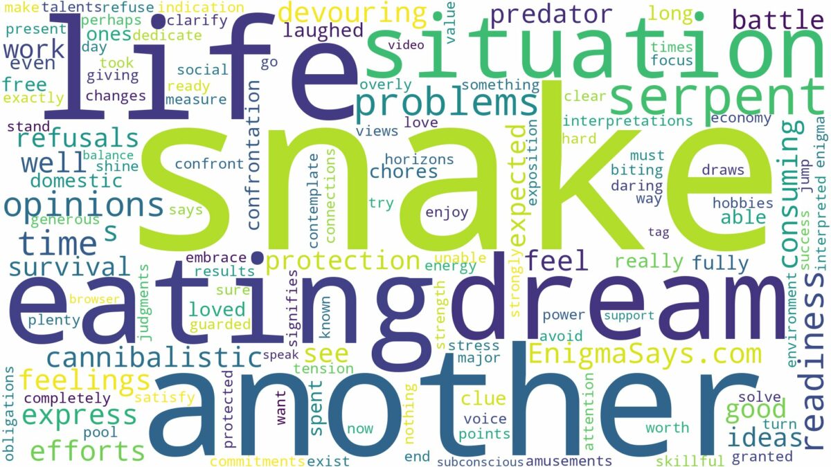 dreaming about snake eating another snake and related dreams with their meanings in a word cloud