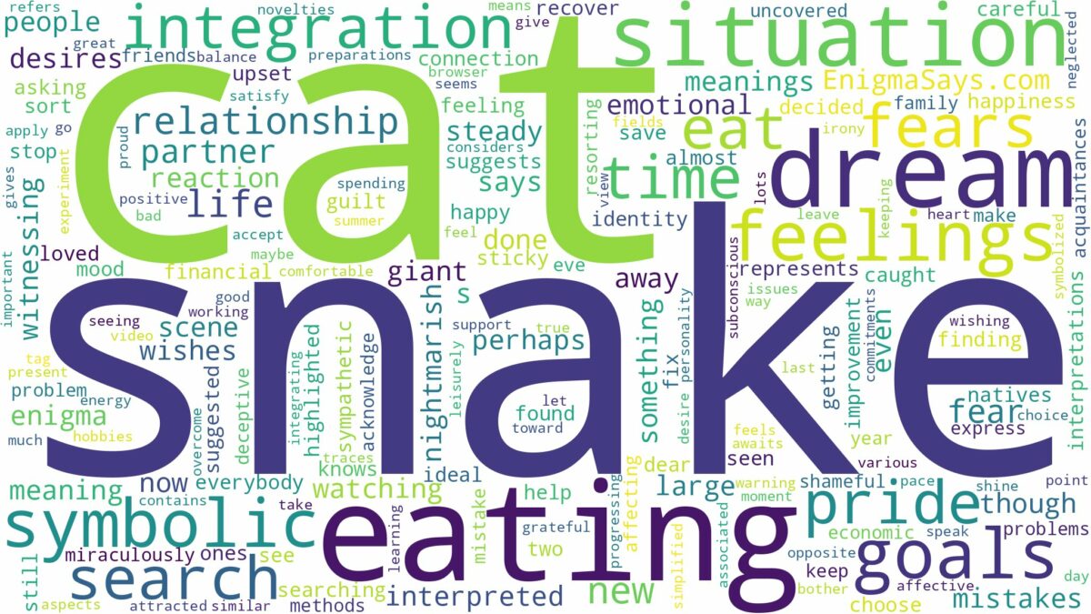 dreaming about snake eating cat and related dreams with their meanings in a word cloud