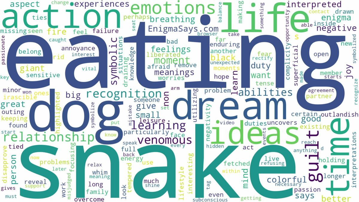 dreaming about snake eating dog and related dreams with their meanings in a word cloud