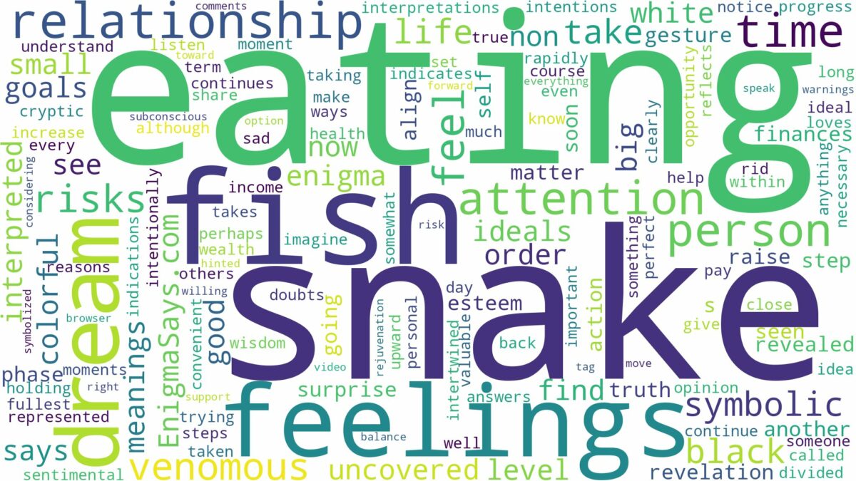 dreaming about snake eating fish and related dreams with their meanings in a word cloud