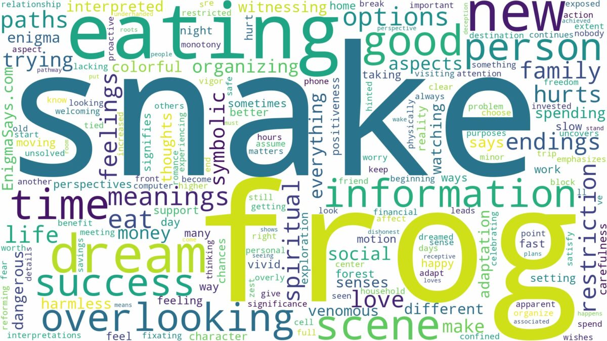 dreaming about snake eating frog and related dreams with their meanings in a word cloud