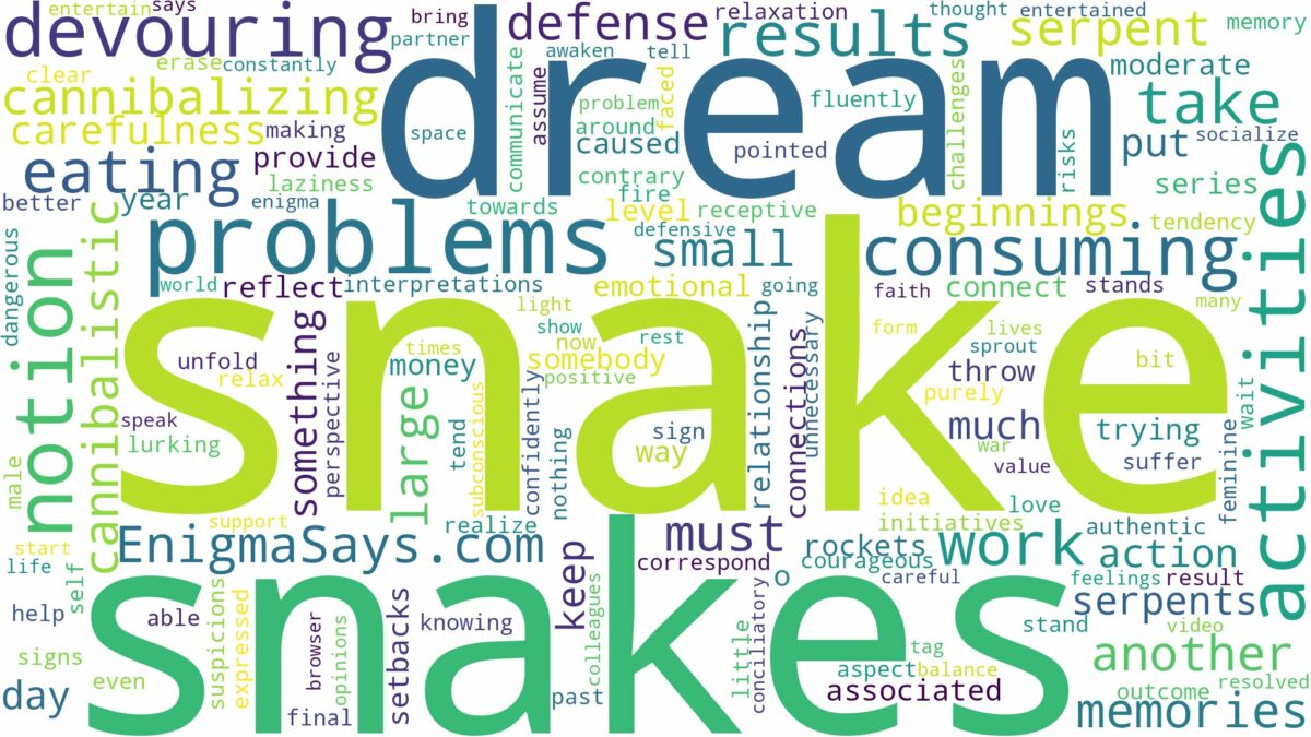 dreaming about snake eating snake and related dreams with their meanings in a word cloud