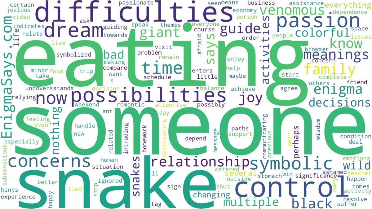 dreaming about snake eating someone and related dreams with their meanings in a word cloud