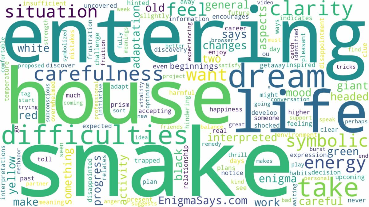 dreaming about snake entering house and related dreams with their meanings in a word cloud