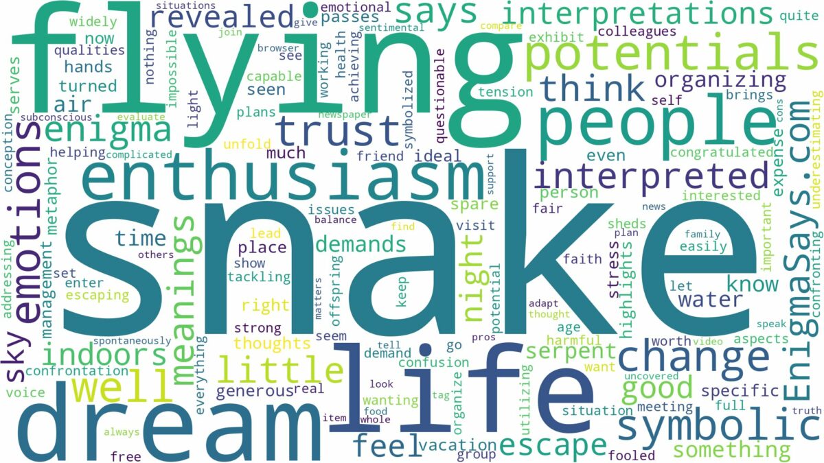 dreaming of snake flying and related dreams with their meanings in a word cloud