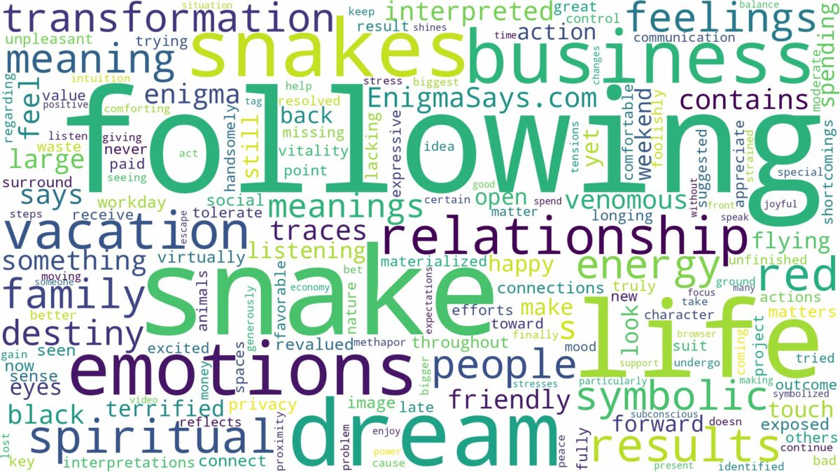 dreaming of snake following you and related dreams with their meanings in a word cloud