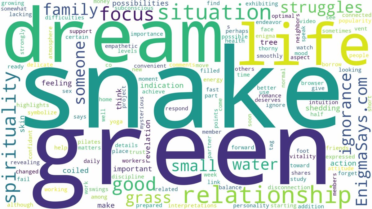 dream about snake green and related dreams with their meanings in a word cloud