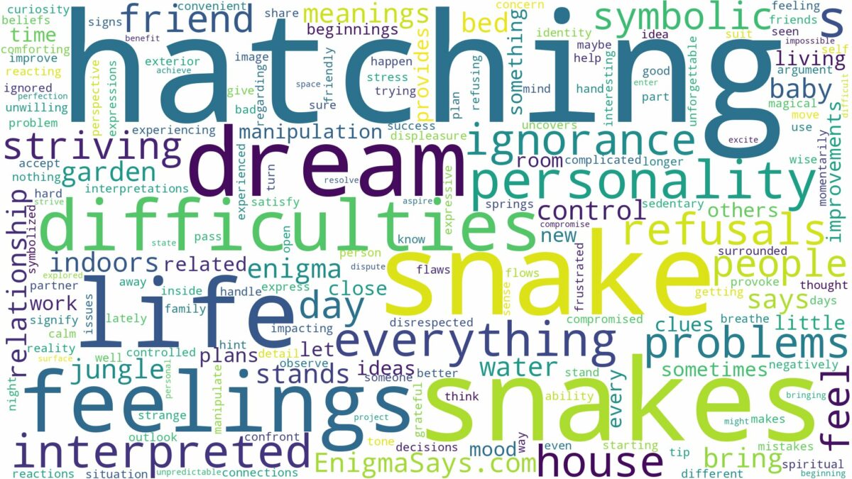 dreaming of snake hatching and related dreams with their meanings in a word cloud