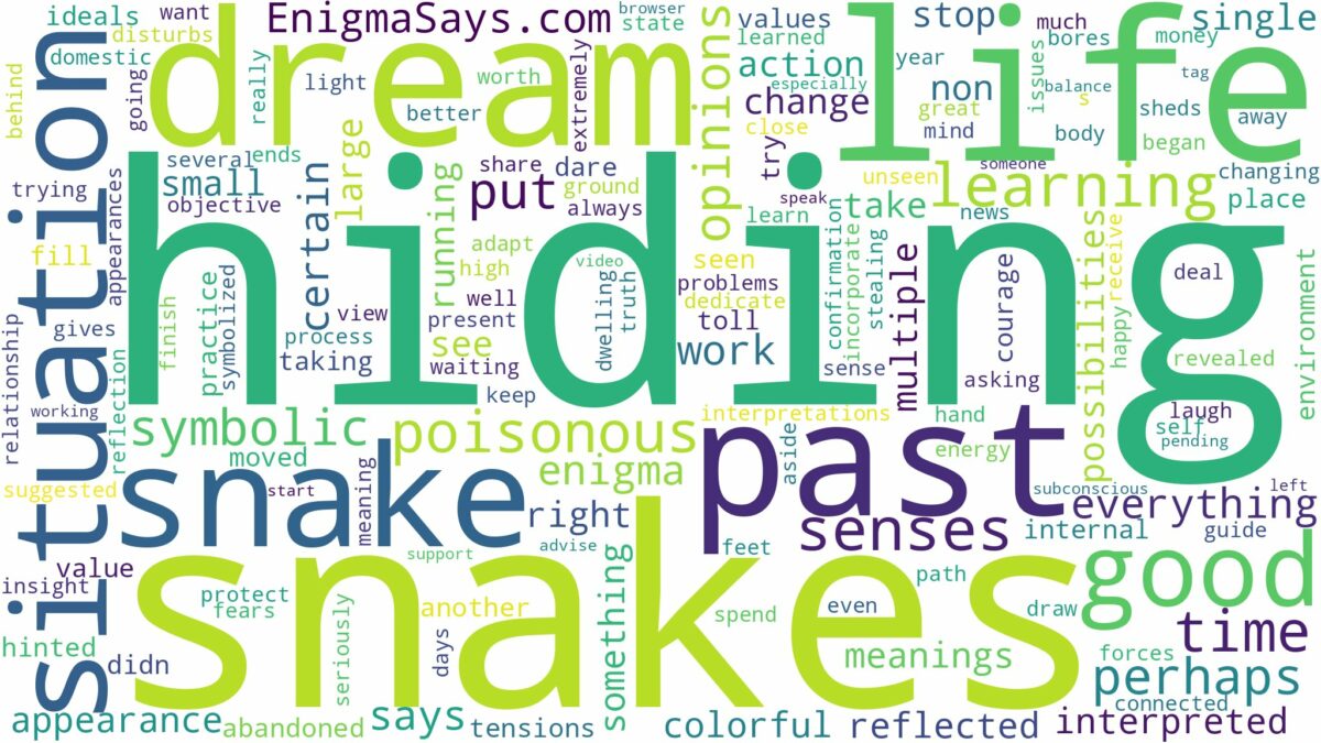 dreaming of snake hiding and related dreams with their meanings in a word cloud