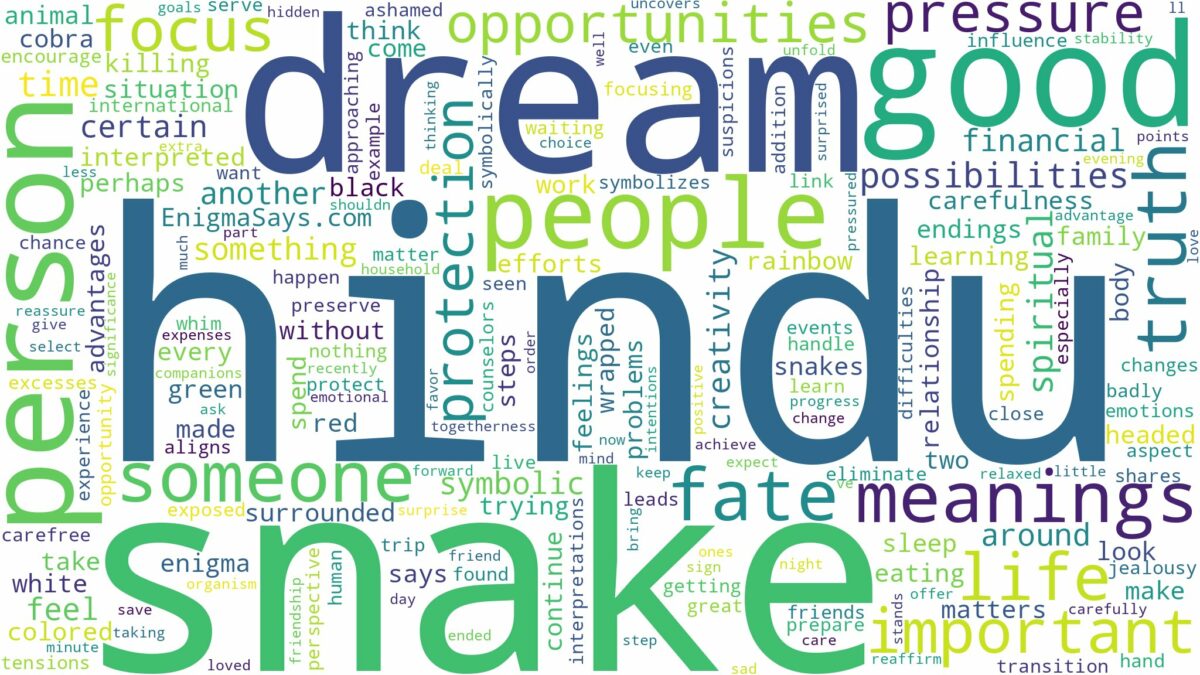 dream about snake hindu and related dreams with their meanings in a word cloud