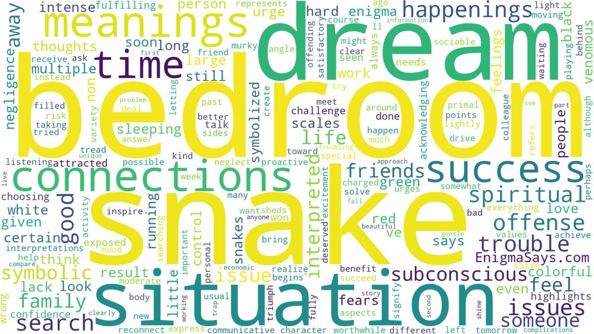 dream about snake in bedroom and related dreams with their meanings in a word cloud