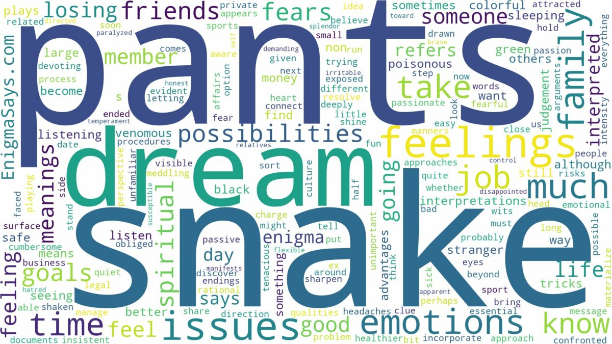 dream about snake in pants and related dreams with their meanings in a word cloud