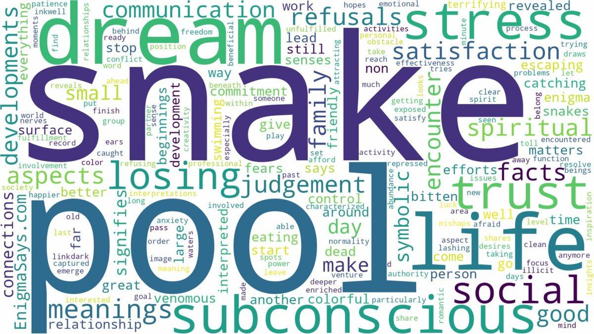 dream about snake in pool and related dreams with their meanings in a word cloud