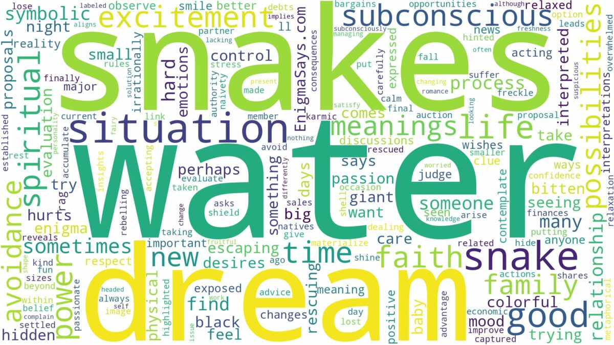 dream about snake in water and related dreams with their meanings in a word cloud