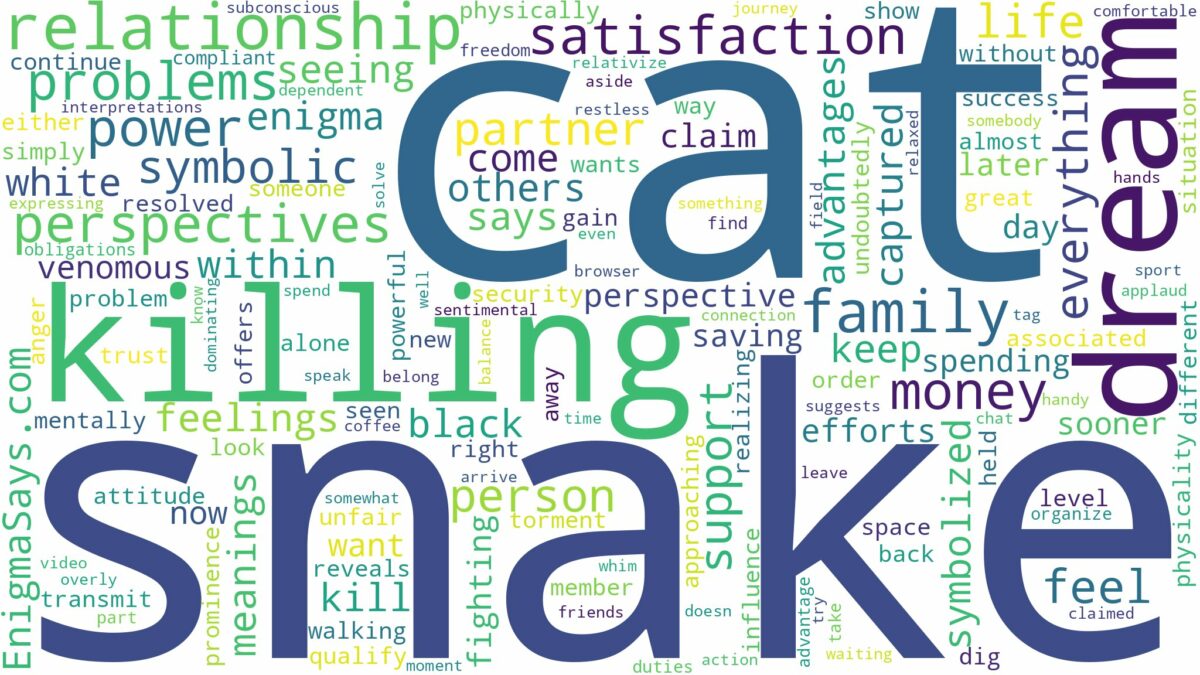 dreaming about snake killing cat and related dreams with their meanings in a word cloud