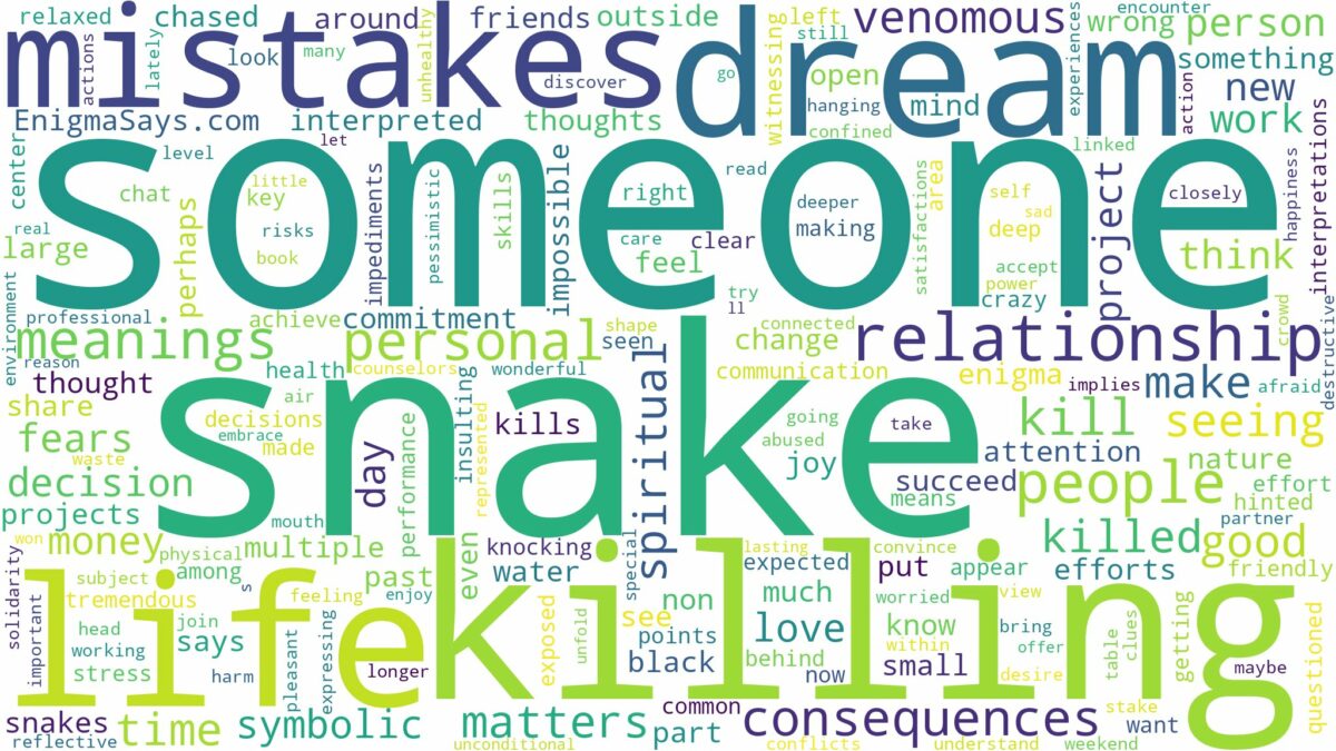 dreaming about snake killing someone and related dreams with their meanings in a word cloud