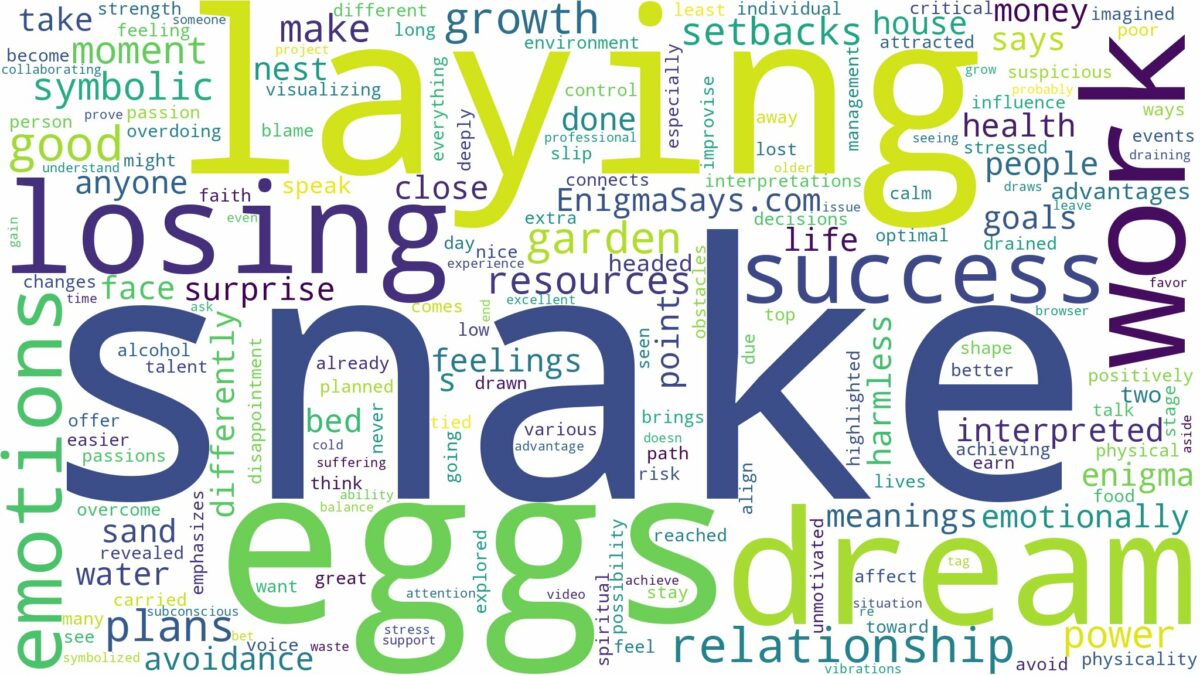 dreaming about snake laying eggs and related dreams with their meanings in a word cloud