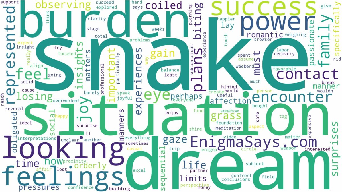 dreaming of snake looking at you and related dreams with their meanings in a word cloud