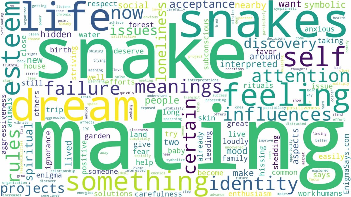 dreaming of snake mating and related dreams with their meanings in a word cloud