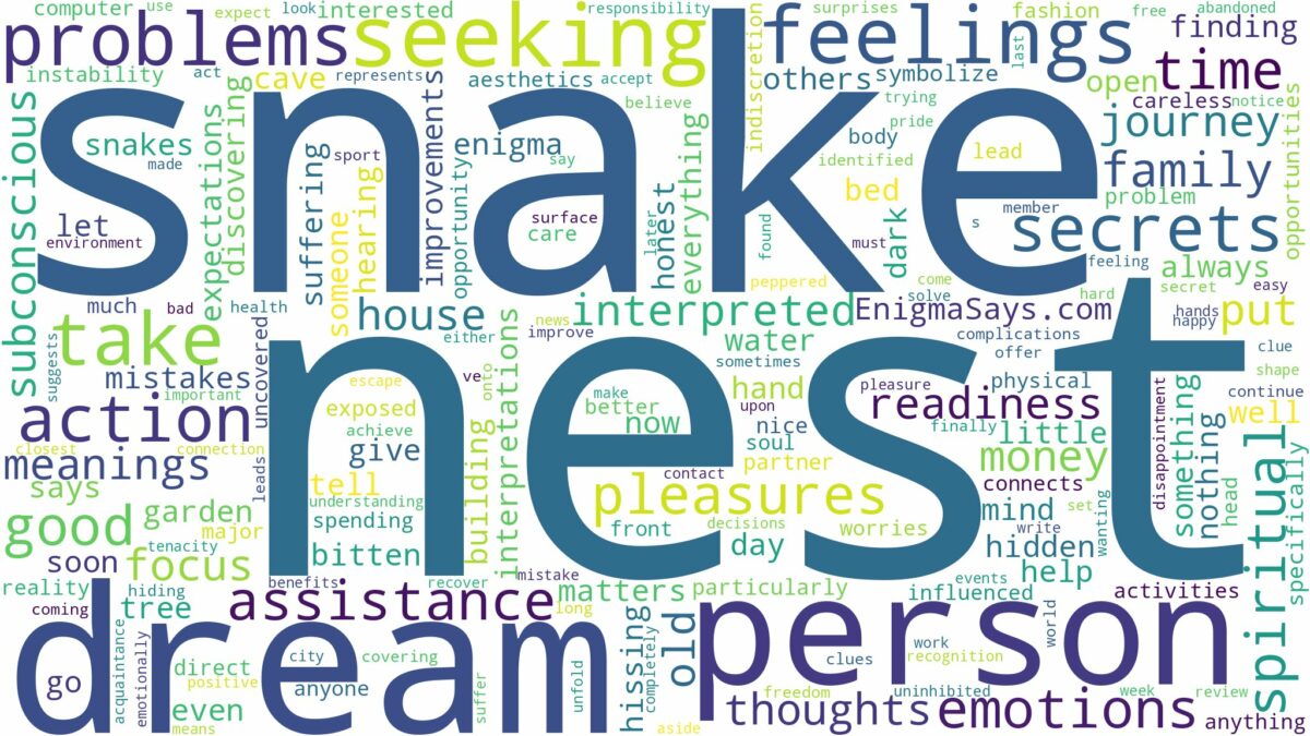 dream about snake nest and related dreams with their meanings in a word cloud